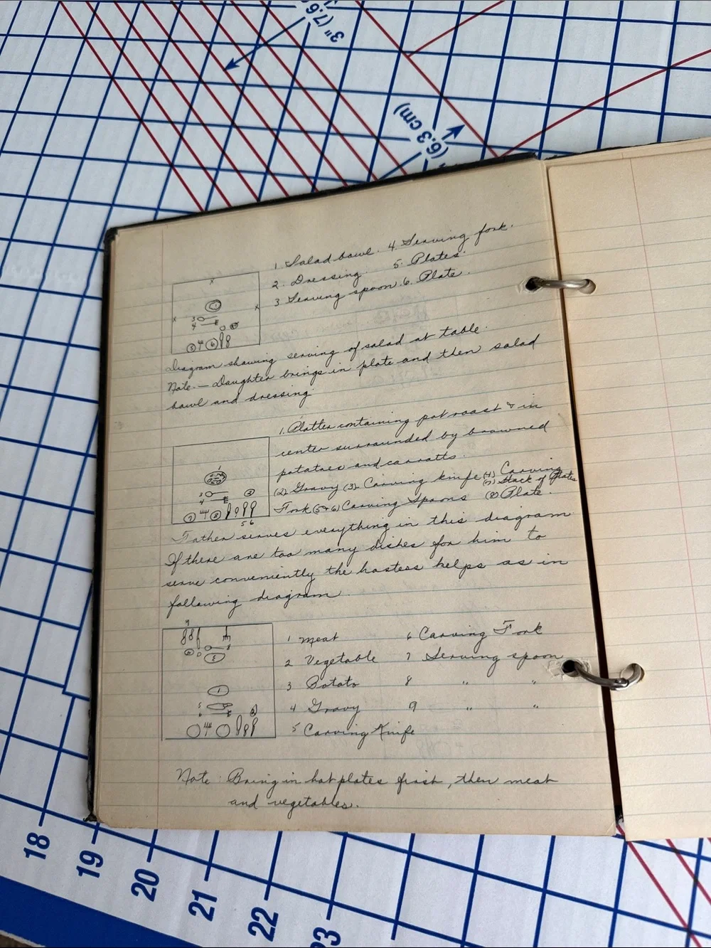 1934 Home Economics Notebook Table Setting & Service Domestic Science Etiquette